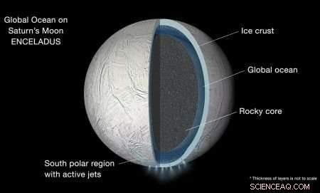 Top Exoplanets Most Likely to Host Alien Life