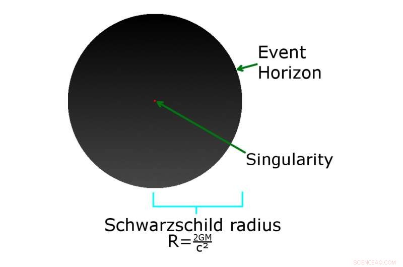Stephen Hawking’s Breakthroughs: Why Black Holes Emit Light and Other Key Discoveries