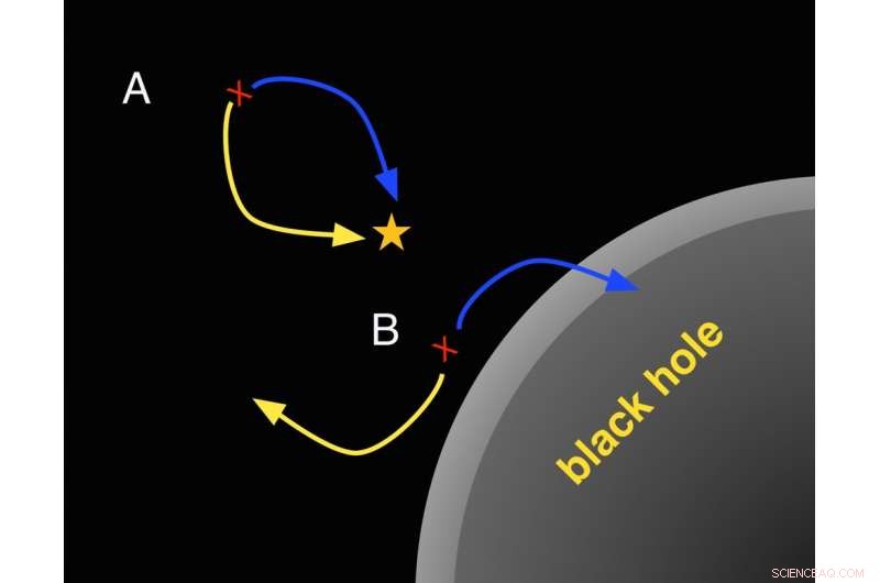 Stephen Hawking’s Breakthroughs: Why Black Holes Emit Light and Other Key Discoveries