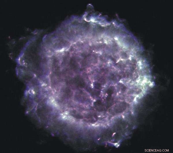 Unlocking the Invisible: How the Square Kilometre Array Will Transform Cosmic Discovery