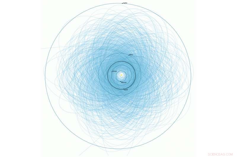 Researchers Develop Conceptual Asteroid Deflector to Mitigate Potential Earth Threat