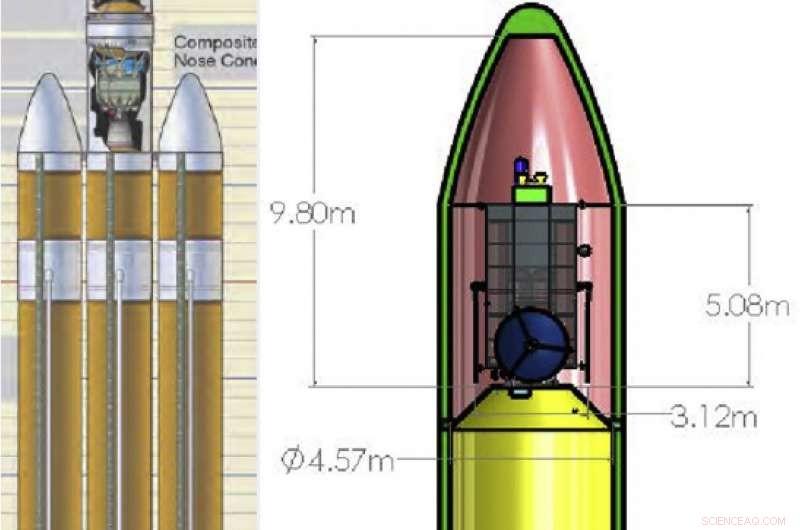 Researchers Develop Conceptual Asteroid Deflector to Mitigate Potential Earth Threat