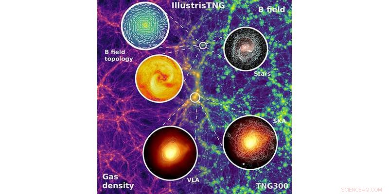 Record-Breaking Galaxy-Formation Simulation Sheds Light on Cosmic Evolution