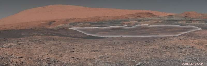 Curiosity Rover Marks 2,000 Sols on Mars: A Milestone of Exploration