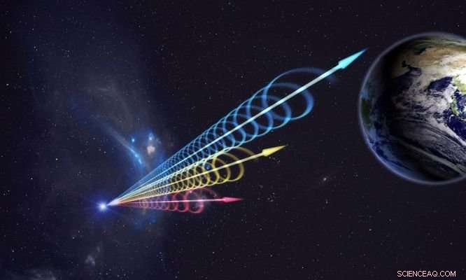 Decoding Fast Radio Bursts: The Mysterious Signals Shaping Modern Astronomy
