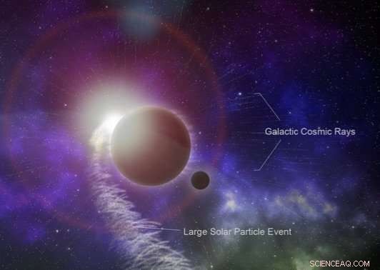 Scientists Employ Supercomputers to Quantify Radiation Hazards in Low Earth Orbit