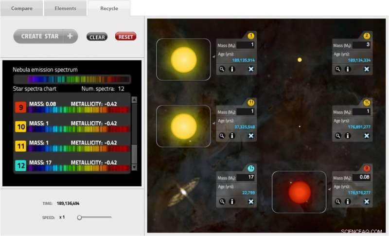 ASU s Innovative Online Science Course Revolutionizes Teaching