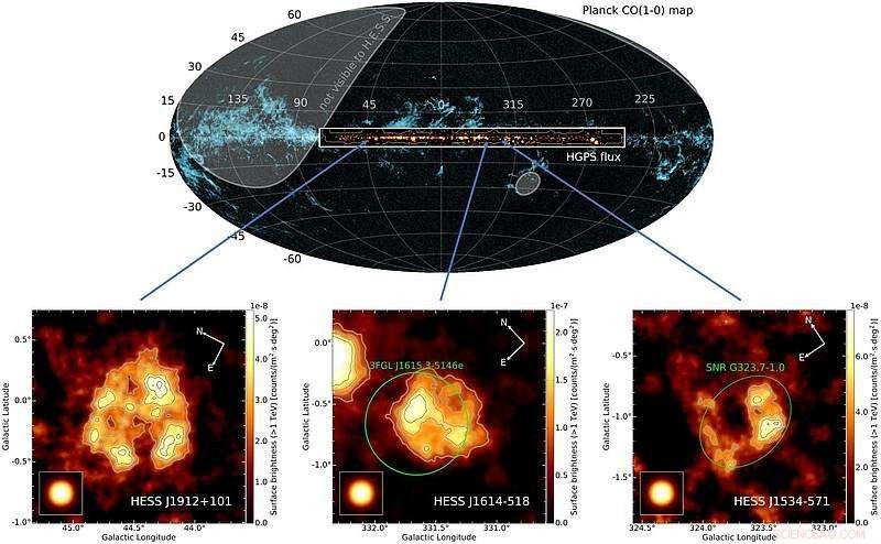 Newly Discovered Supernova Remnants Emerge Only at Ultra‑High Gamma‑Ray Energies