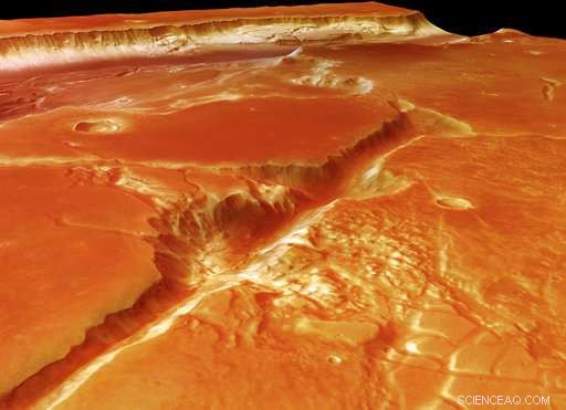 ESA Prepares Remote Software Upgrade to Maintain Mars Express Probe’s Longevity