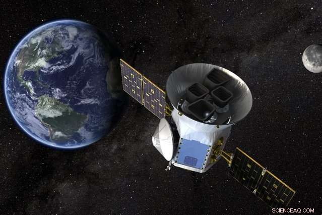 TESS Satellite Set to Find Thousands of Nearby Exoplanets, Over 50 of Which May Be Earth‑Sized