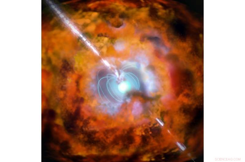 Linking Gamma‑Ray Bursts to Supernovae: New Insights