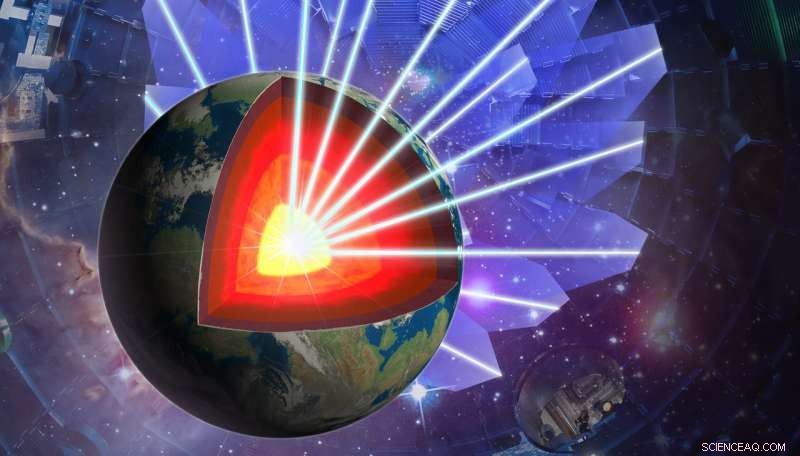 Ramp Compression of Iron Reveals Core Conditions in Massive Rocky Exoplanets