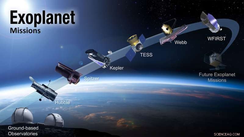 What Is an Exoplanet? A Clear Guide to Extra‑Solar Worlds