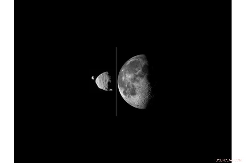 New Model Suggests Mars  Moons Formed from a Massive Impact