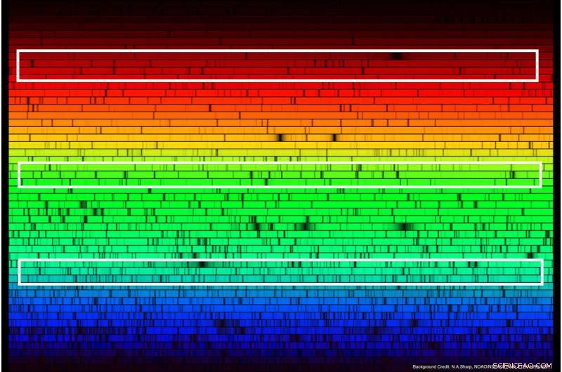 Analyzing 350,000 Star Spectra to Trace the Sun’s Lost Family