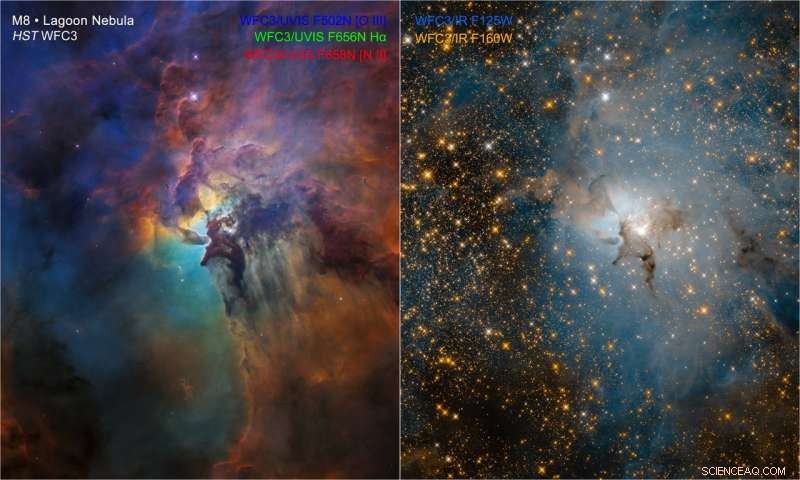 Hubble Captures Dual Perspectives of the Lagoon Nebula Stellar Nursery