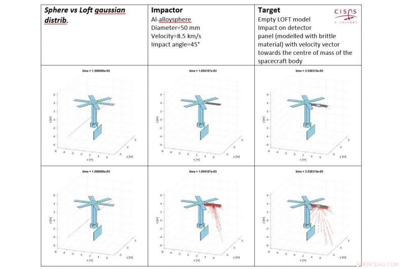 Simulating Satellite Collisions: A Deep Dive into Space Debris Risks