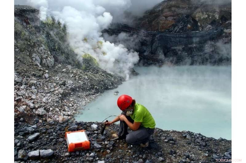 Toxic Volcanic Lake Microbes May Reveal Secrets of Life on Mars