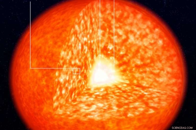 Star‑Derived Elements: The 66‑Year‑Old Discovery That Transformed Astrophysics