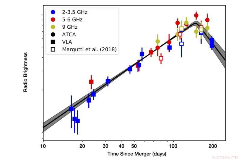 Ebbing Gravitational Wave Signals from a Spectacular Neutron Star Merger