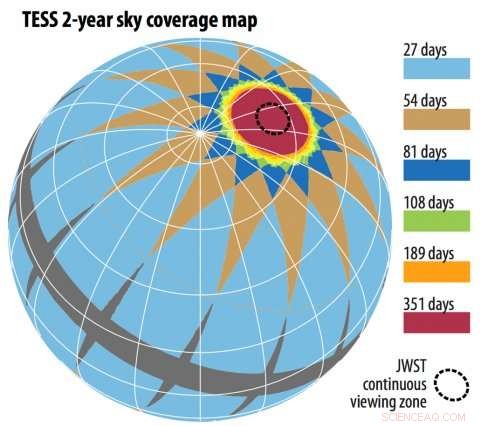 Charting the Next Frontier in Exoplanet Discovery