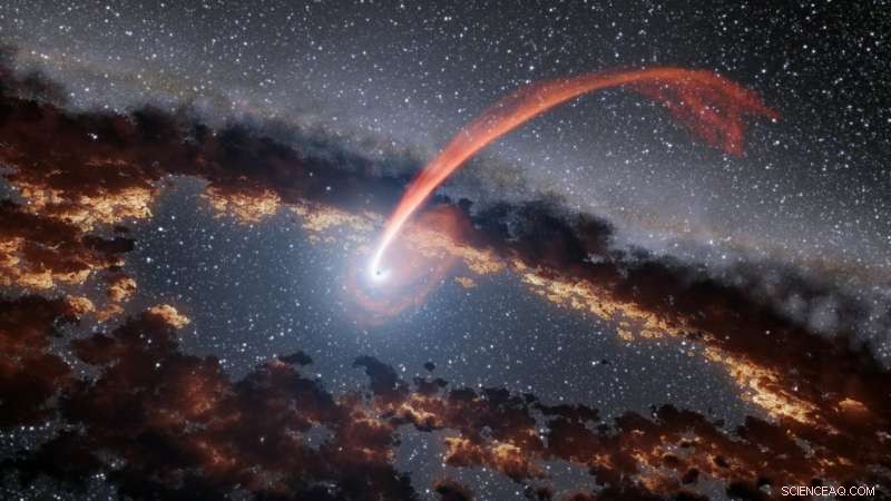 Hidden in Our Galaxy: Scientists Uncover Thousands of Black Holes at the Milky Way’s Center