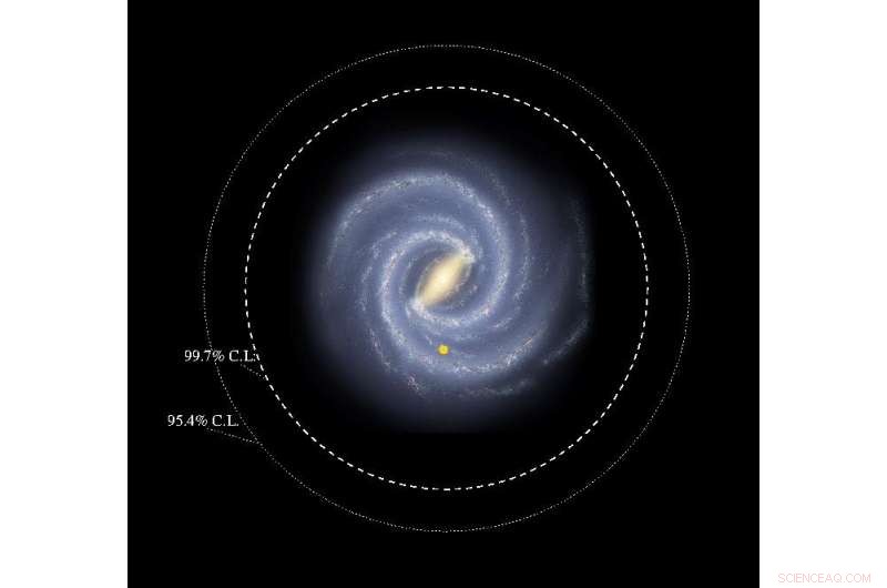 New Study Reveals Milky Way s Disk Is Significantly Larger Than Previously Estimated