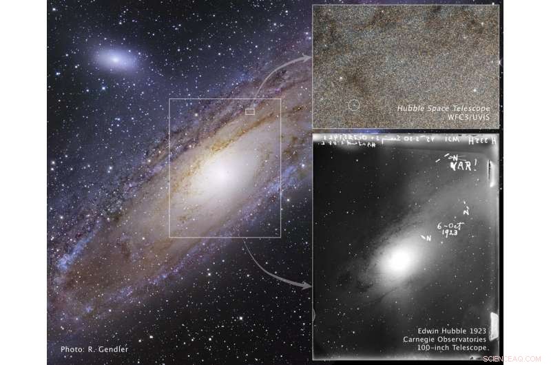 Explore the Expanding Universe from Your Backyard: Expert Tips for Amateur Astronomy