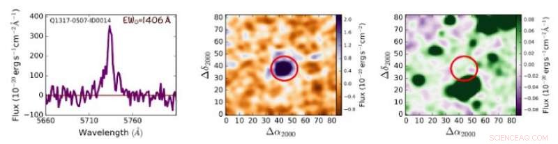 Illuminating Dark Galaxies: Unveiling Cosmic Mysteries