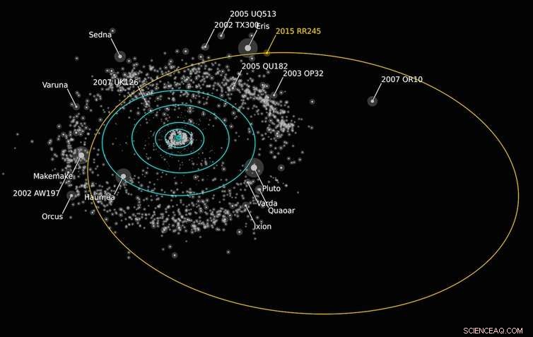 Unveiling 840 Minor Planets Beyond Neptune: Insights from the OSSOS Survey