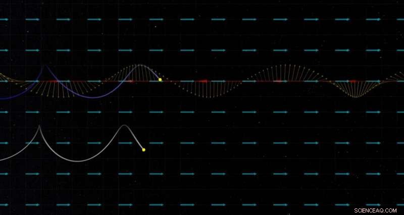 NASA Missions Unveil the Mystery of Relativistic Particles in the Van Allen Belts