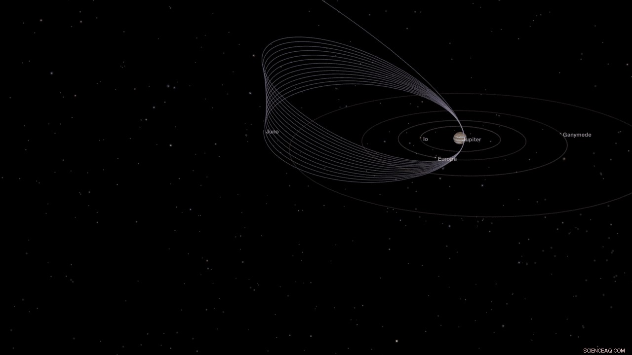 NASA Refines Juno Mission: New Plans for Jupiter Exploration