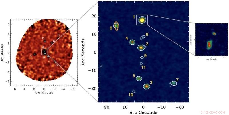 Scientists Reveal Early-Universe Galaxy Cluster Formation with Herschel, APEX, and ALMA
