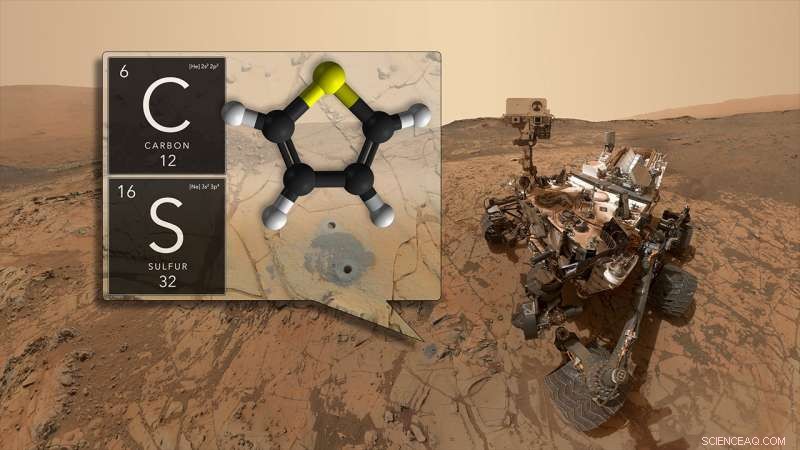 NASA Curiosity Rover Discovers Ancient Organic Matter & Mysterious Methane on Mars