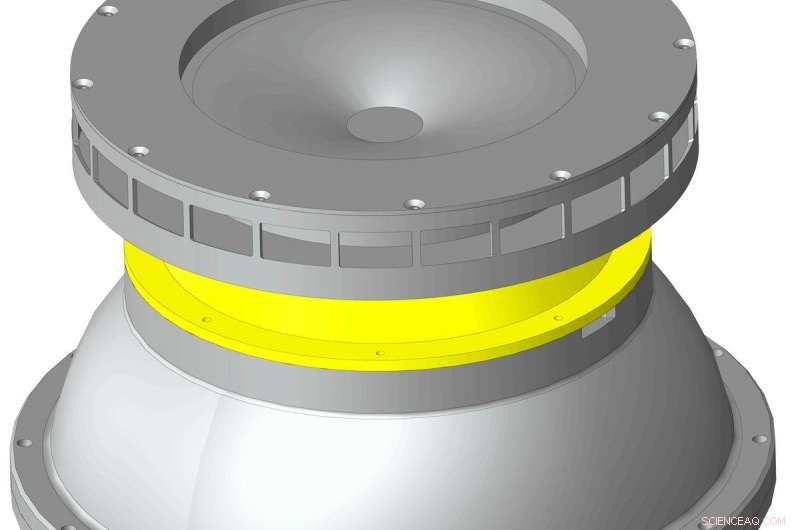 Southwest Research Institute Takes Lead on Payload and Systems Engineering for NASA s IMAP Mission