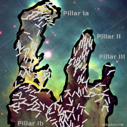 New Cosmic Magnetic Fields Reveal Secrets of Star Formation