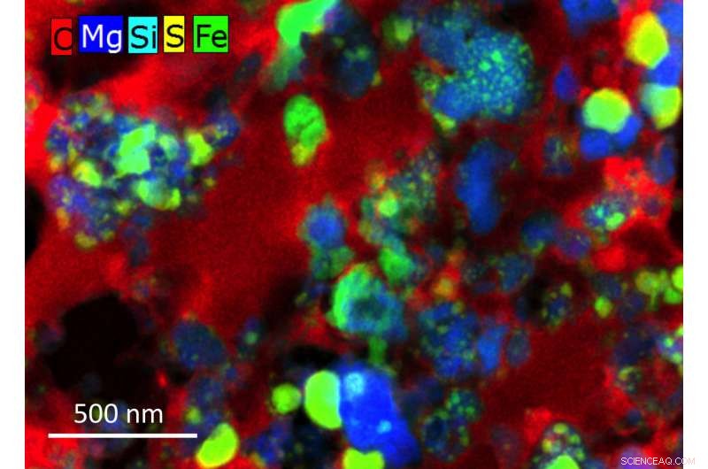 Unveiling the Solar System’s Dusty Origins: A Scientific Exploration