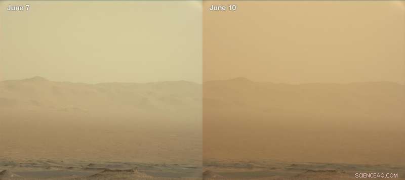 NASA Seizes a Rare Opportunity: Mars Dust Storm Offers Unprecedented Scientific Insight