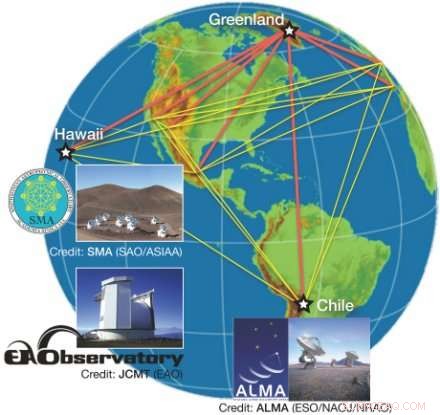 Greenland Launches 12-Meter Radio Telescope: Now Fully Operational