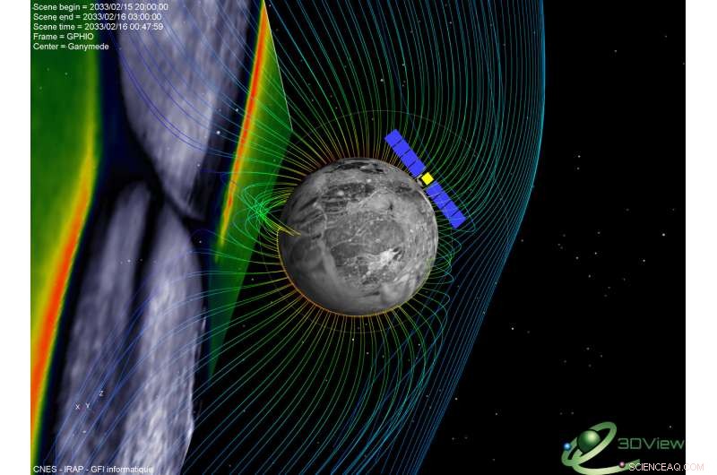 Simulate Planetary Plasma Environments on Your Laptop