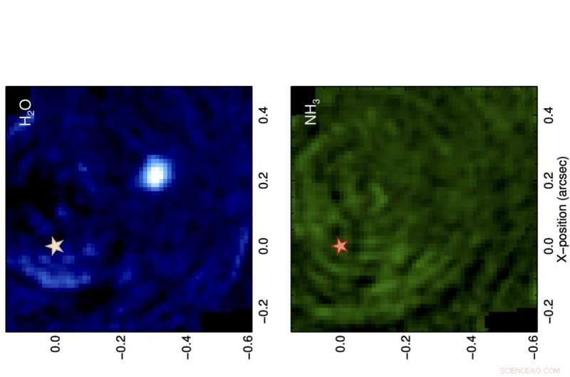 Discovering New Exoplanets by Hunting Atmospheric Molecules