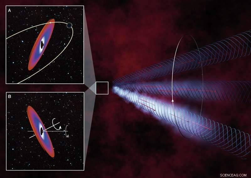 Decoding the Rosetta Stone of Active Galactic Nuclei