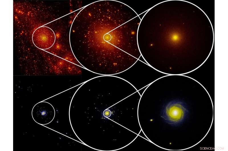 Unveiling Dark Matter: A Galactic Test Confirms Its Existence