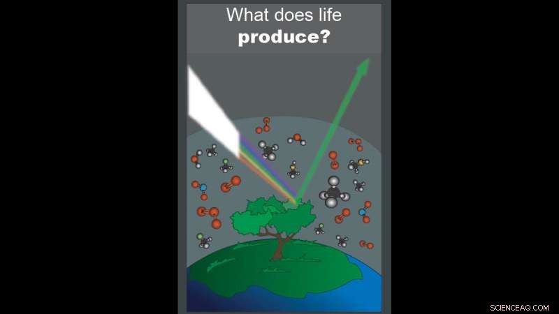 NASA Explores: Can We Identify Life When We Observe It?