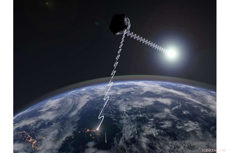 Scientists Uncover New Mystery About Active Asteroid Phaethon