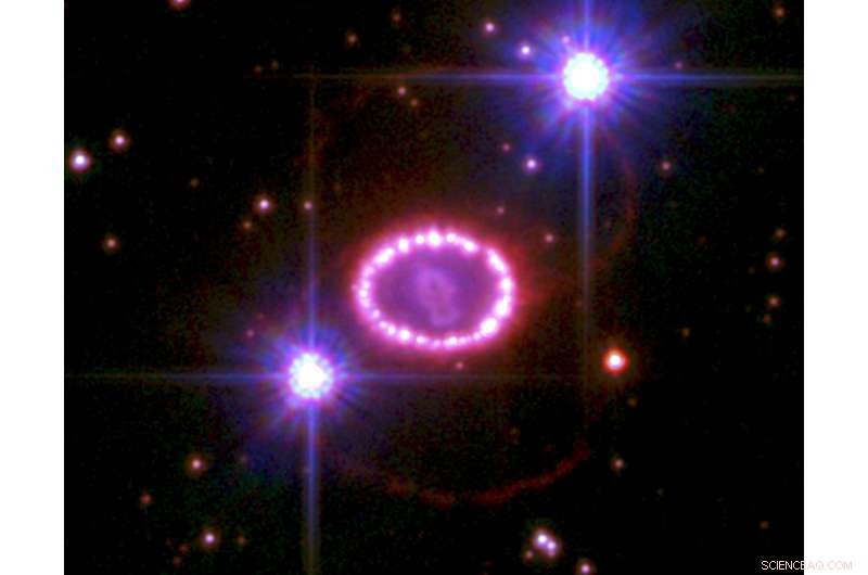 Scientists Map Magnetic Field in Supernova 1987A Remnant