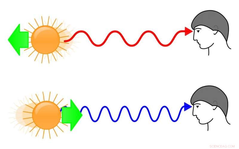 Capturing the Cosmos: Relativistic Photography from Near-Light-Speed Missions