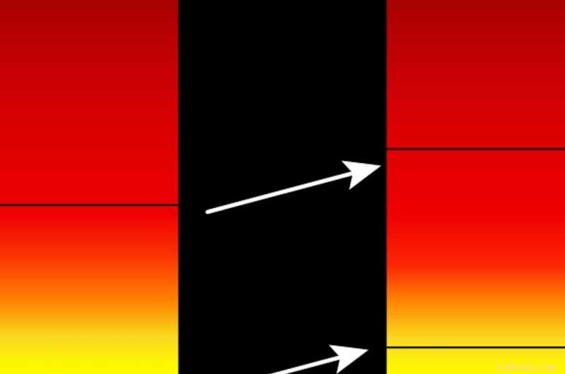 Capturing the Cosmos: Relativistic Photography from Near-Light-Speed Missions