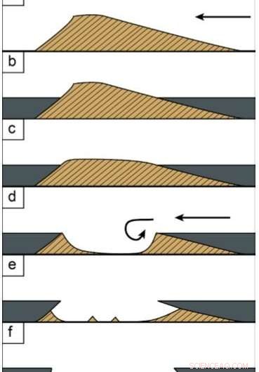 Scientists Uncover Ghost Dunes on Mars, Revealing Past Wind Patterns