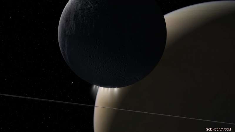 Cassini’s Grand Finale Reveals Electromagnetic Energy Flow Between Saturn and Enceladus